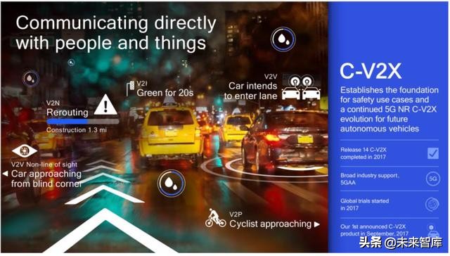 电信运营商模式分析：5G加速转型，产业互联网是关键（56页PPT）