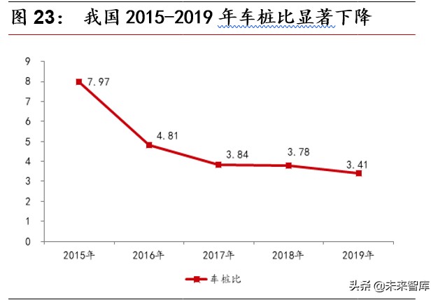 充电桩行业深度报告：新基建春风已来，充电桩景气向上