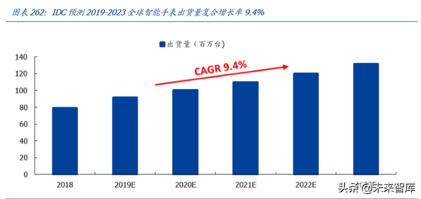 中国电子信息产业180页报告深度解析：重构与崛起