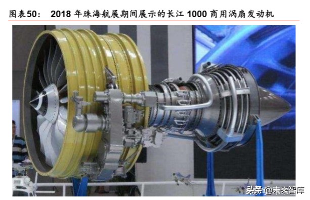 航空制造产业专题报告：新冠疫情下，航空制造巨头路向何方