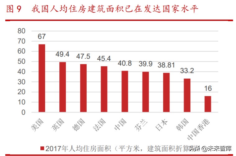 传统企业信息技术产业转型探讨专题报告