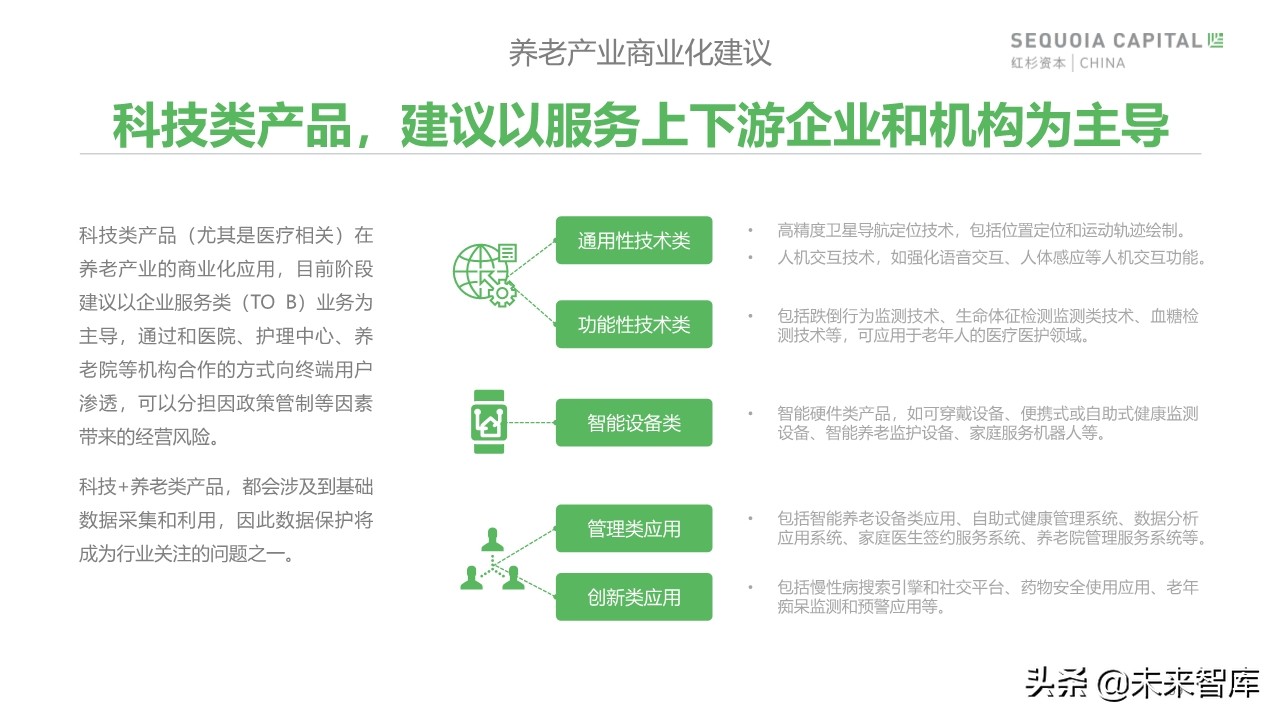 2019年中國城市養(yǎng)老消費(fèi)洞察報(bào)告（62頁）
