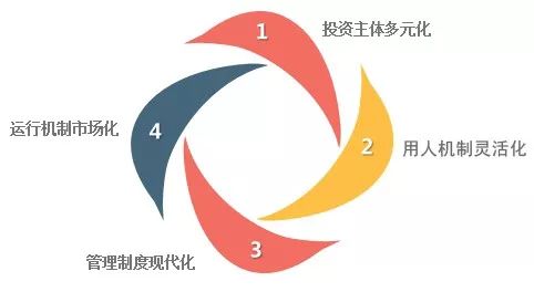 四不像是什么意思 四不像图正版