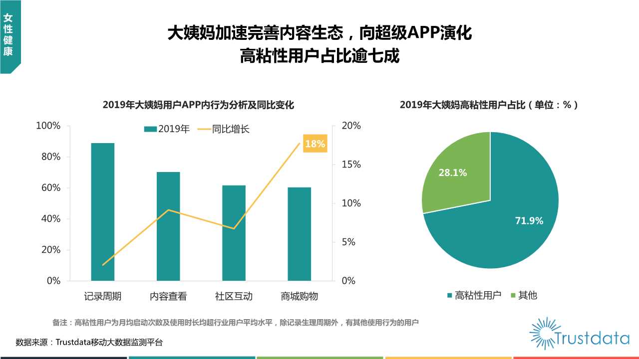 2019年上半年中国移动互联网行业发展分析报告