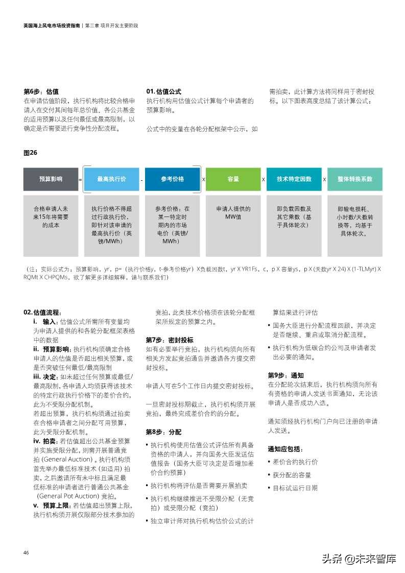 英国海上风电市场投资指南