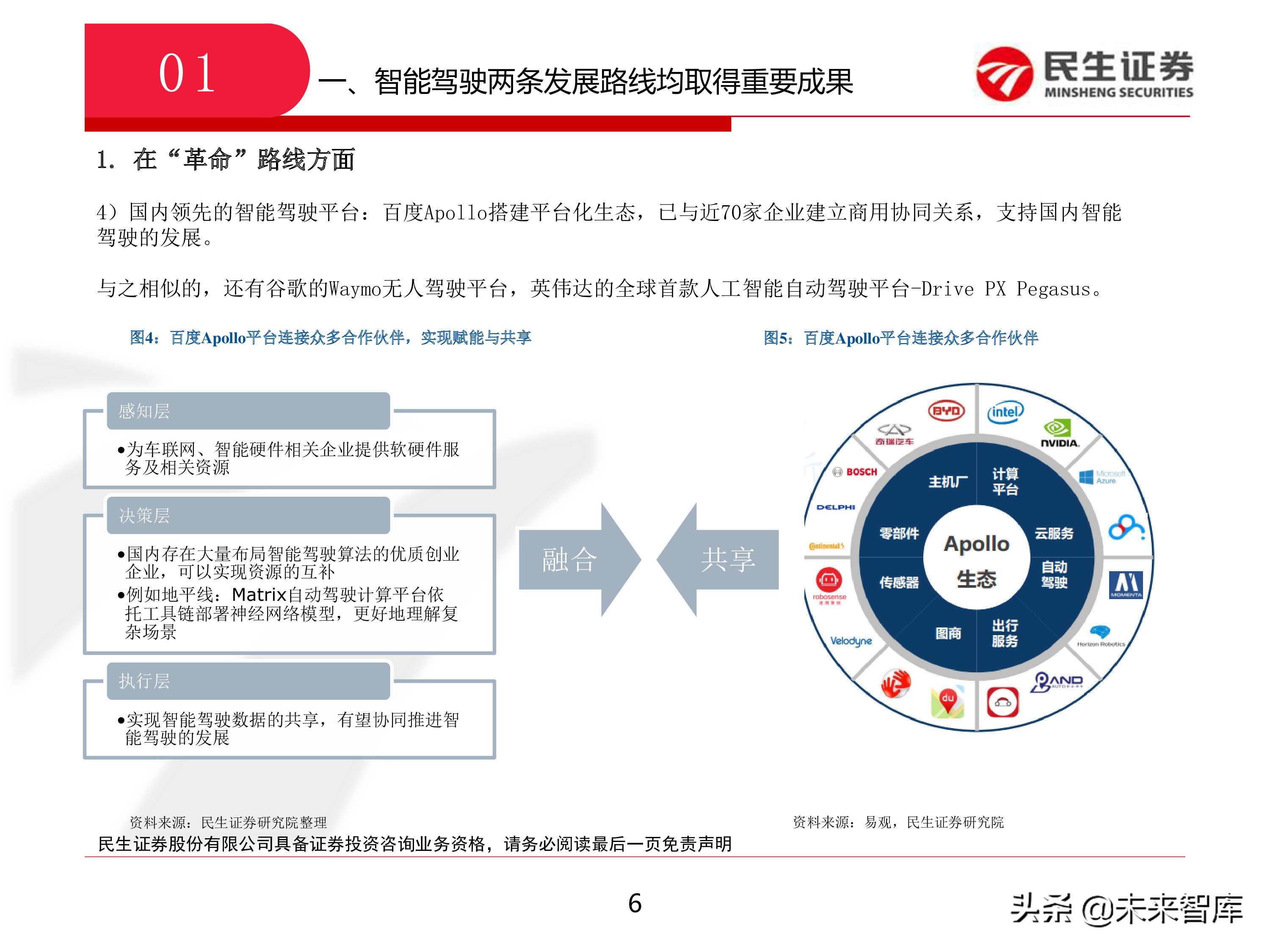 智能驾驶：从政策、技术和产业三维度看智能驾驶新机遇