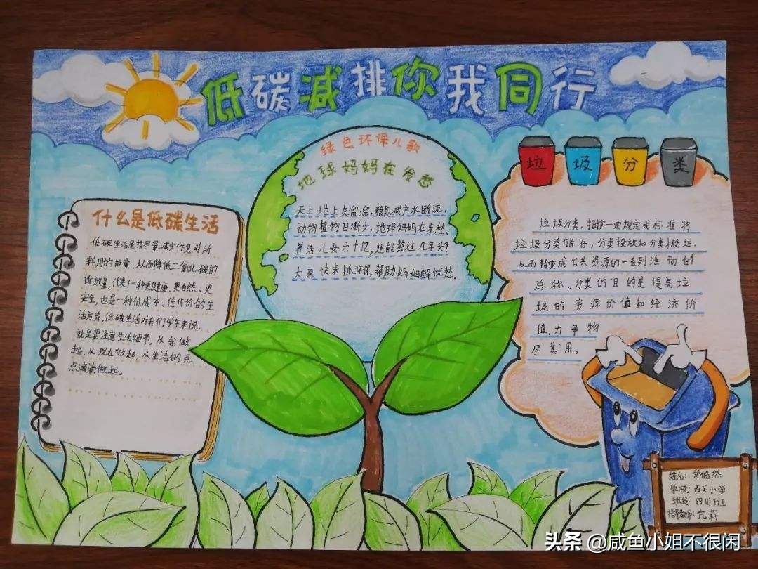 环保手抄报图片大全 环保手抄报四年级
