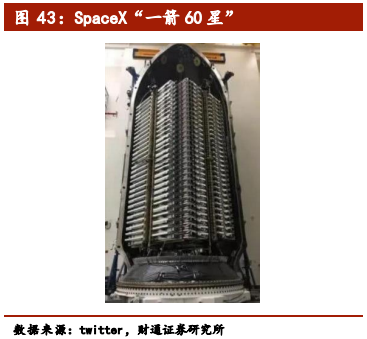 5G行业专题报告：从1G到6G，深度洞察5G的本质