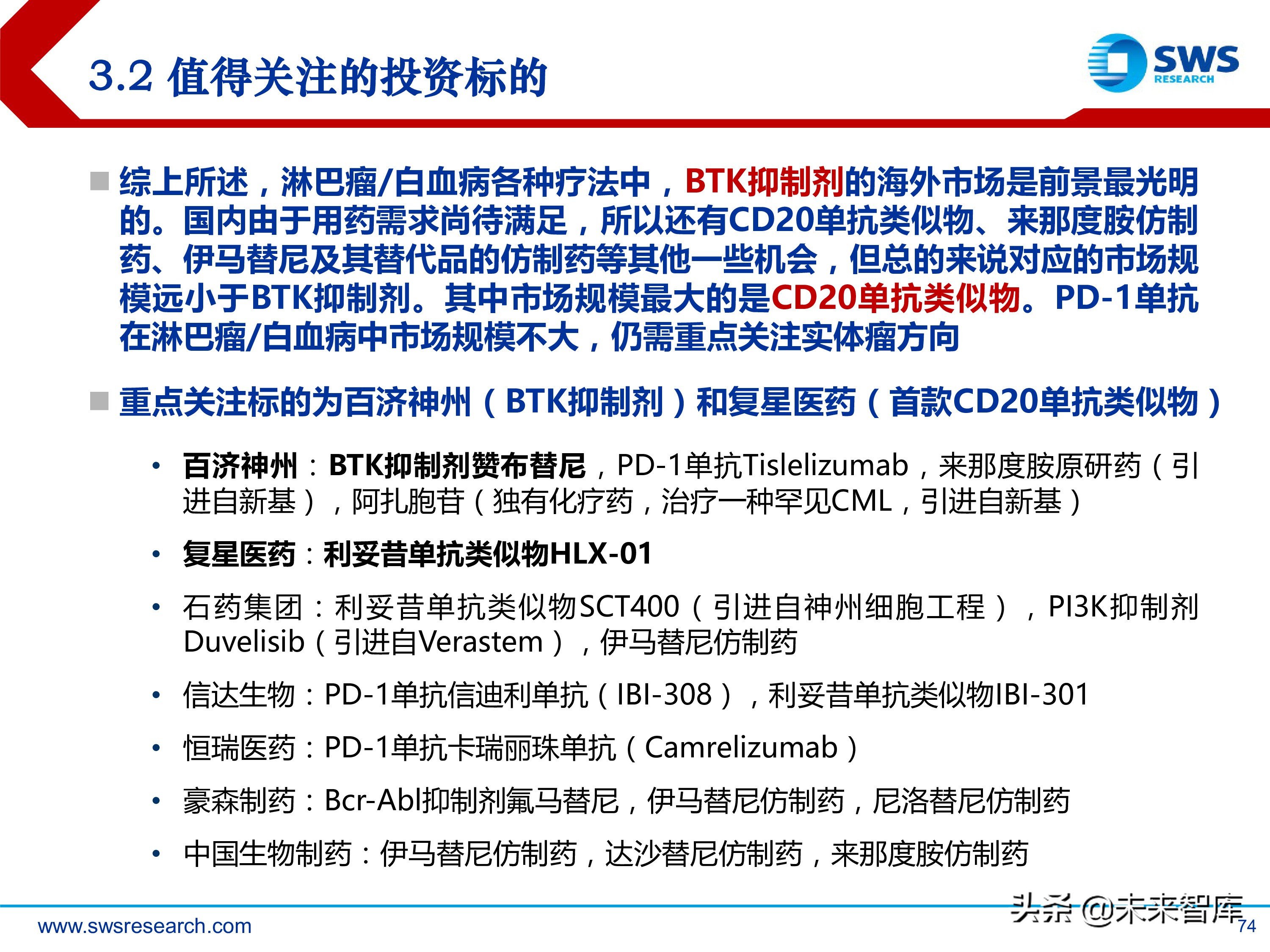 肿瘤创新药：淋巴瘤/白血病专题研究报告