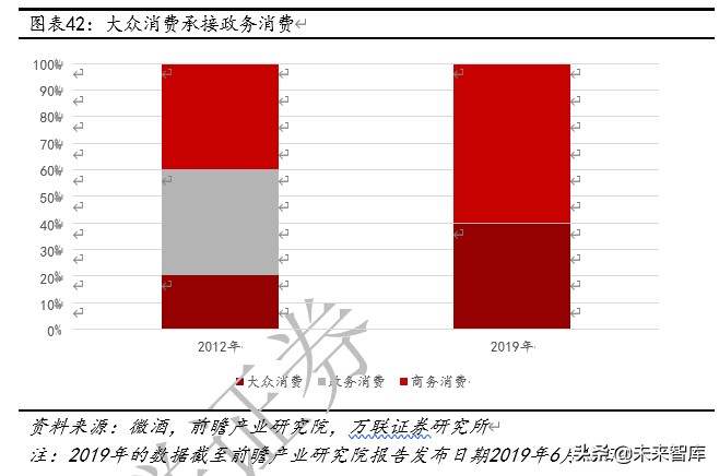 贵州茅台深度解析：工匠精神打造液体金字塔