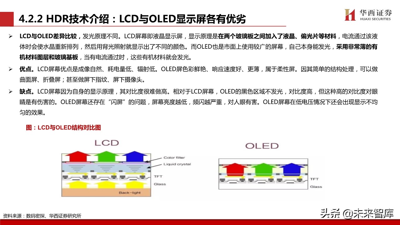 超高清视频行业专题报告：超高清视频标准深度解析