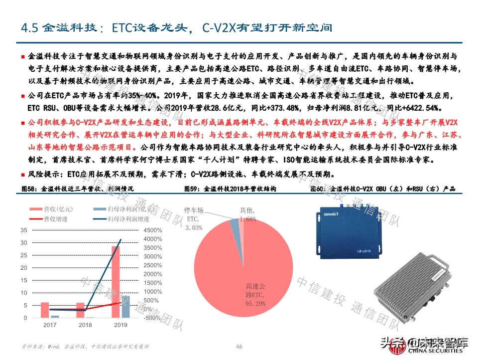 车联网深度报告：新基建重要方向，5G应用明珠