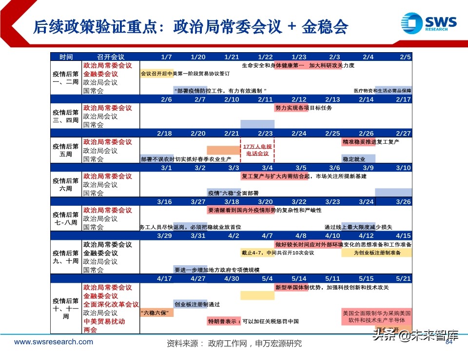 A股2020下半年投資策略：立足于民