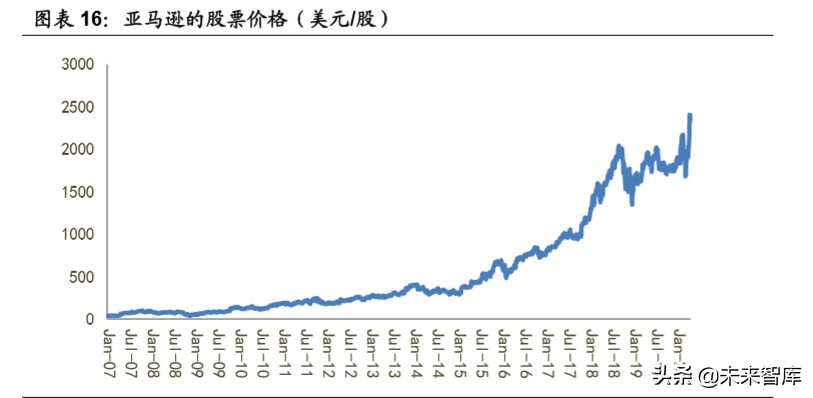 智能经济深度研究：人工智能时代的经济增长、产业格局与大国博弈