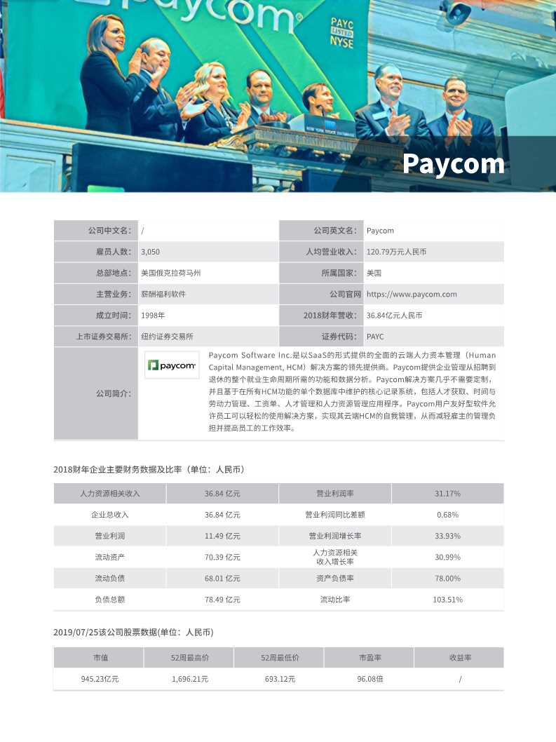 2020中国薪酬服务市场分析报告