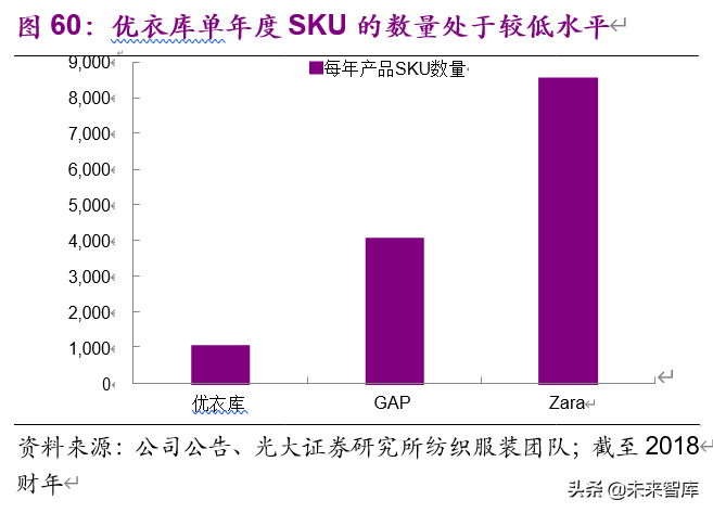 老龄化加速下的投资机会分析：基于日本翻倍股的研究