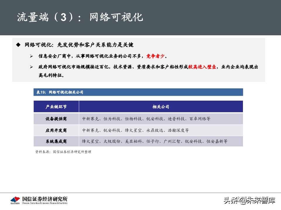 5G新基建最新进展及投资机会深度分析报告