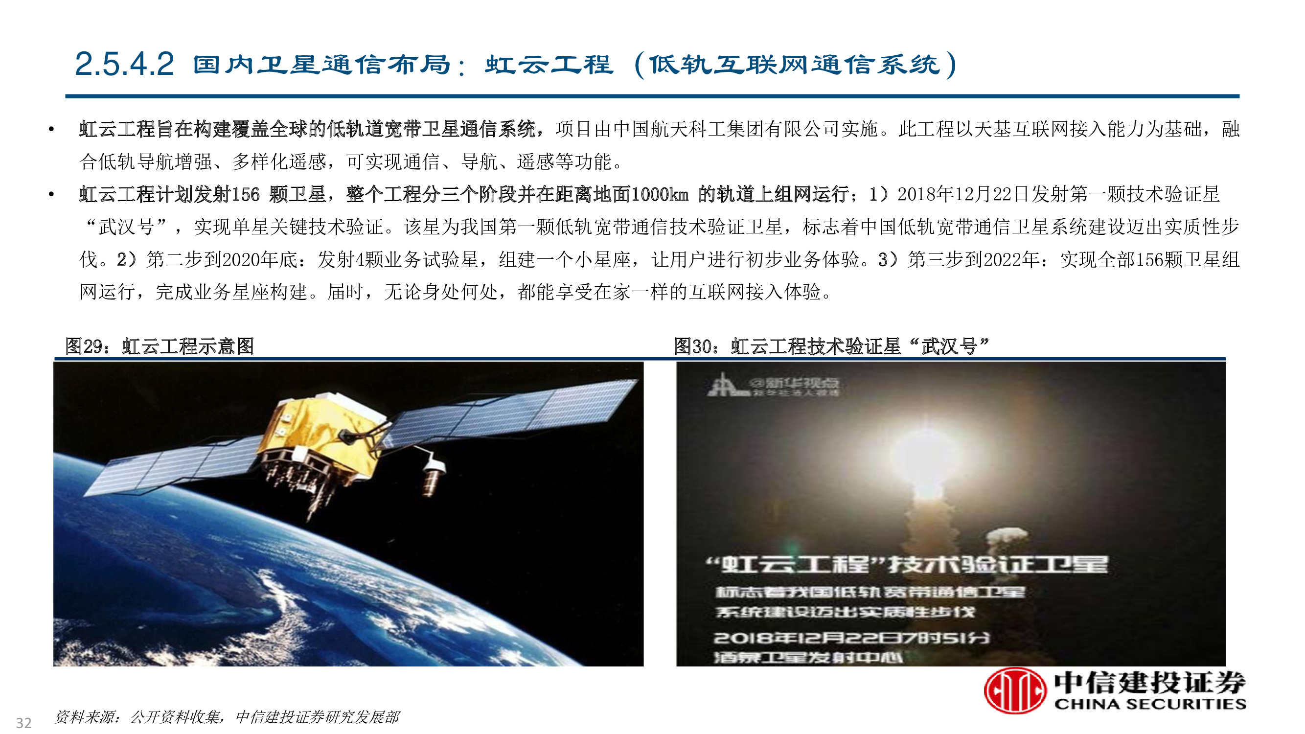 卫星及卫星通讯、导航、遥感技术与行业深度研究（92页PPT）