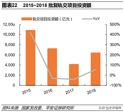 低压电器行业深度研究报告