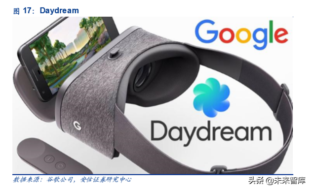 5G和AI的杀手级应用：VR AR深度研究报告
