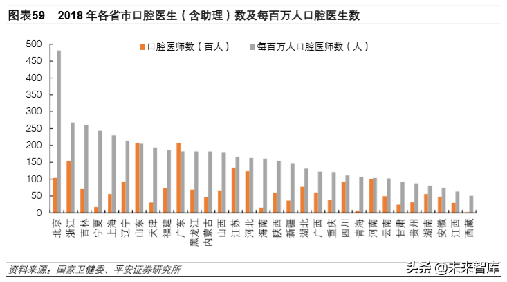 生物医药行业2020年深度研究：寻找风雨中的世外桃源