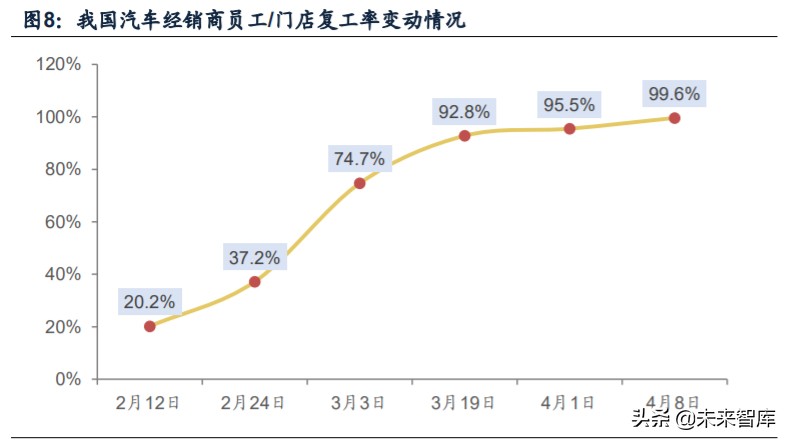 重卡行业专题报告：千淘万漉虽辛苦，吹尽狂沙始到金