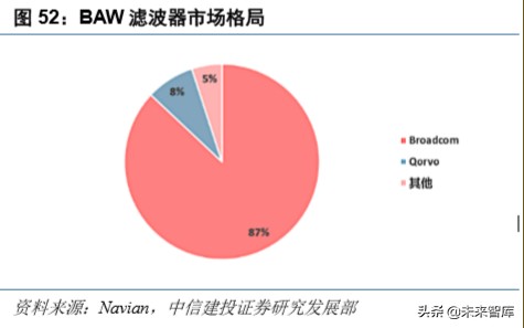 电子产业深度报告：5G换机与创新周期开启，产业链上下游多点开花