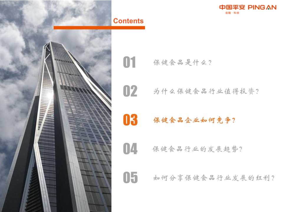 保健食品行业全景图