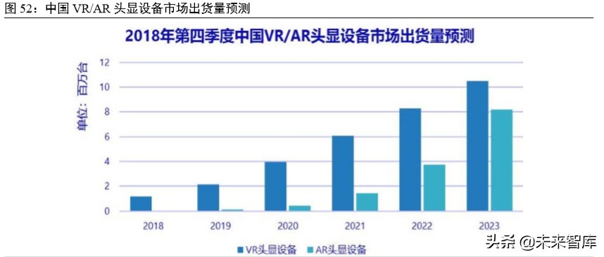 科技新基建专题报告：云经济爆发，数字化、智能化转型加速
