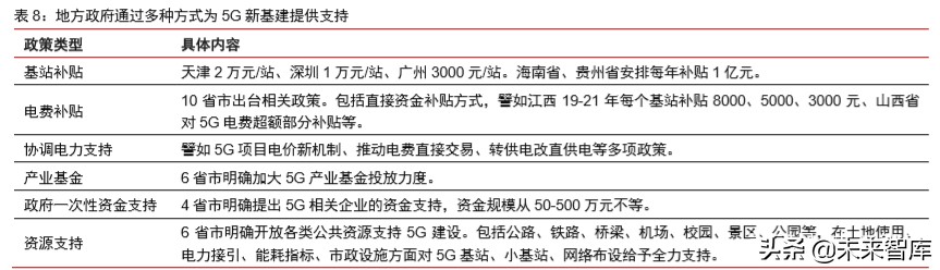 新冠疫情對科技和消費產業影響前瞻分析：三大趨勢