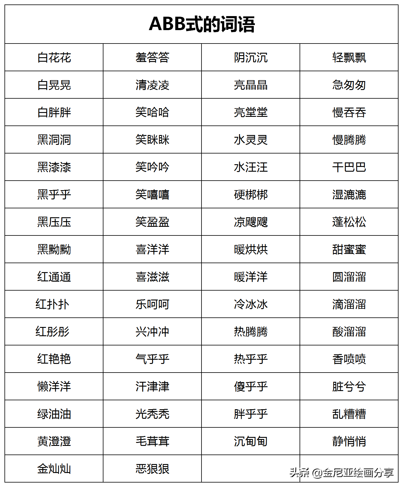 abb式的词语 小学一年级abb词语