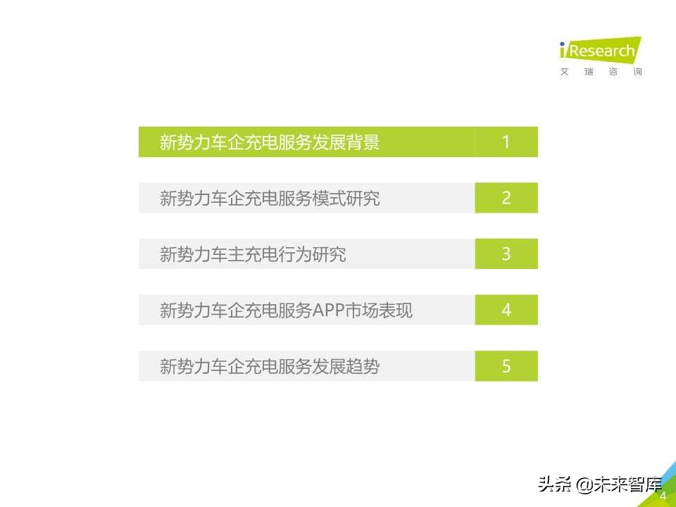 中国新势力车企充电服务研究报告2019年