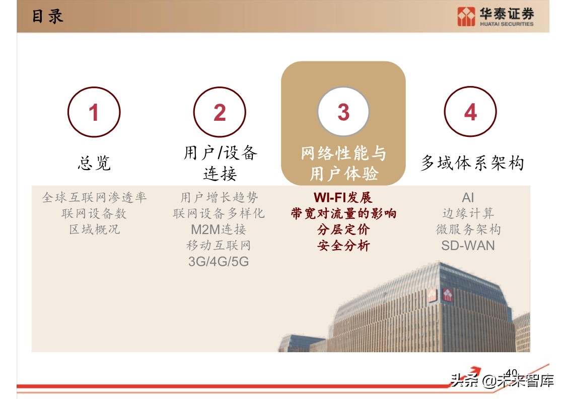 思科年度互联网报告：全球网络流量预测
