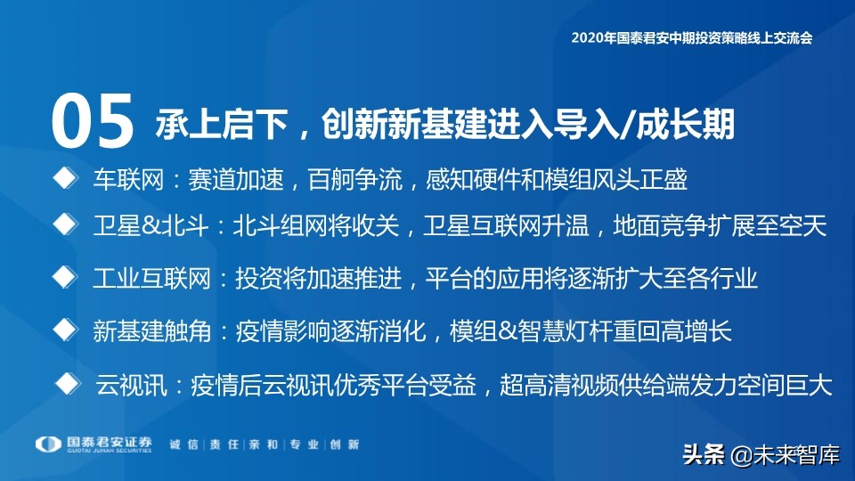 新基建专题报告：构筑连接和算力，5G、IDC、新兴产业持续受益