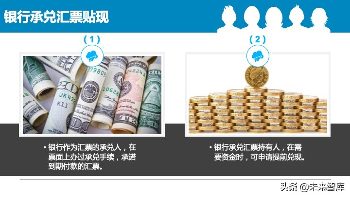 2020中国中小企业融资模式大全（85页）