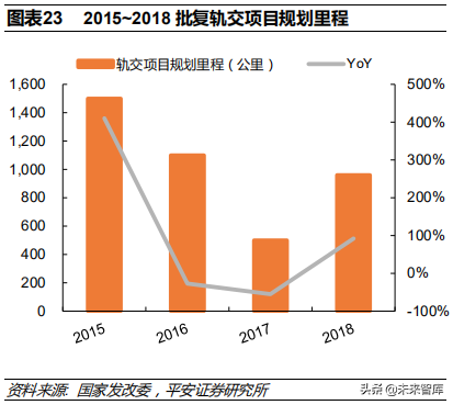 低压电器行业深度研究报告