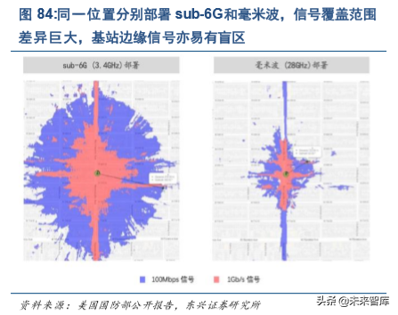 紫光集团深度解析：芯云一体，全面打造中国三星
