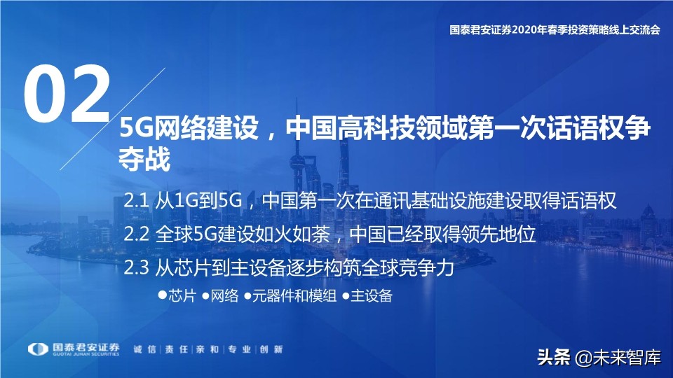 科技行业114页深度解读：5G+AI引领全球新一轮科技创新浪潮