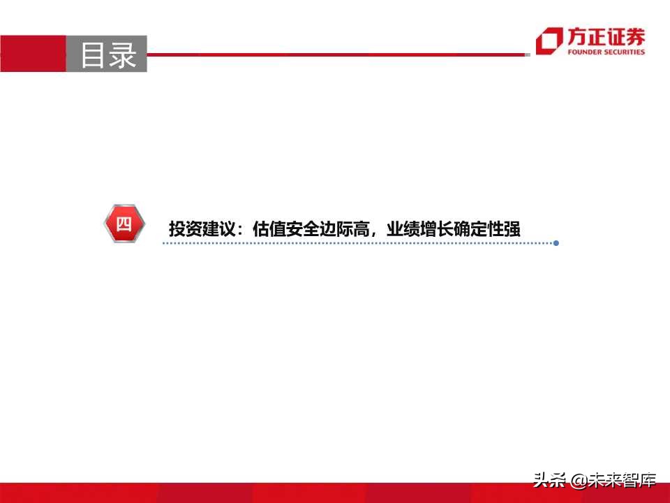 照明行业专题报告之欧普照明深度解析