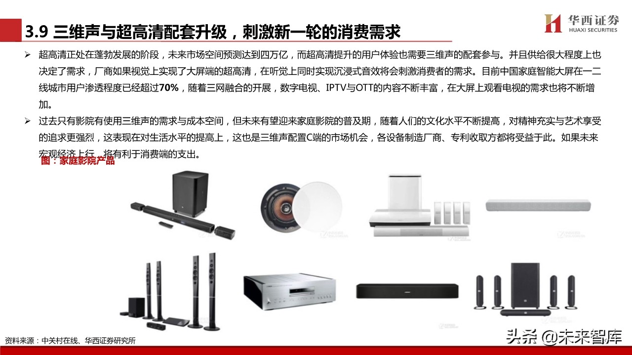 超高清视频行业专题报告：超高清视频标准深度解析