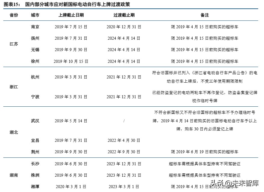 化学制品行业深度研究之反光材料专题报告