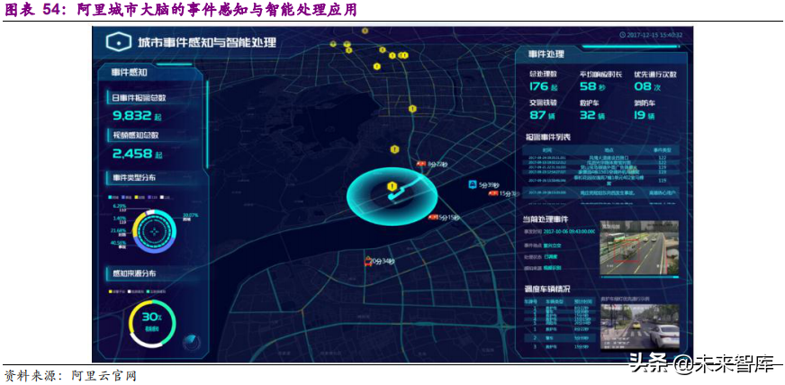 安防行业深度研究报告：技术创新与格局重构