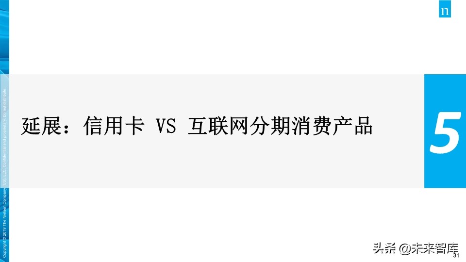 尼尔森中国年轻人负债状况报告2019