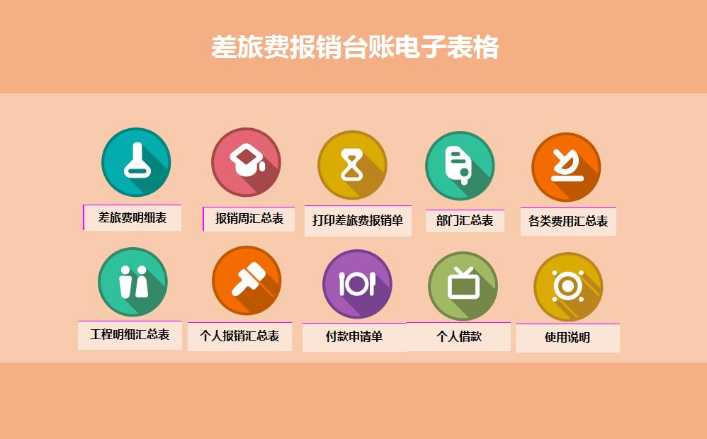 差旅费报销单怎么填 差旅费报销单手写