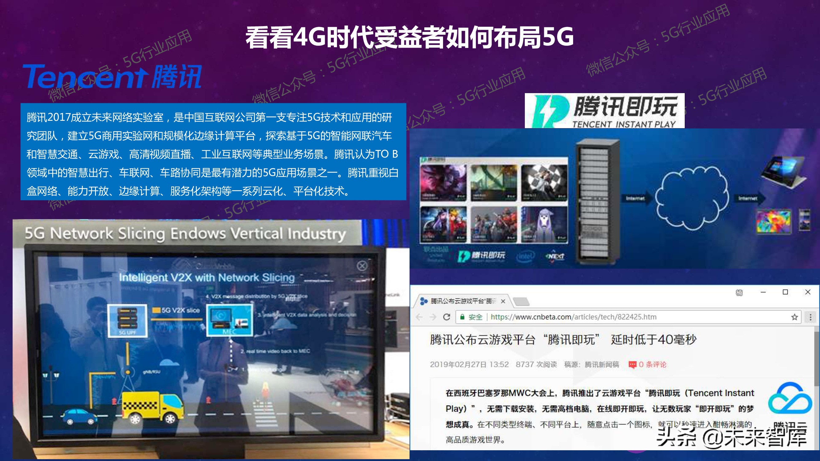 5G产业发展最新进展深度解析（144页PPT）