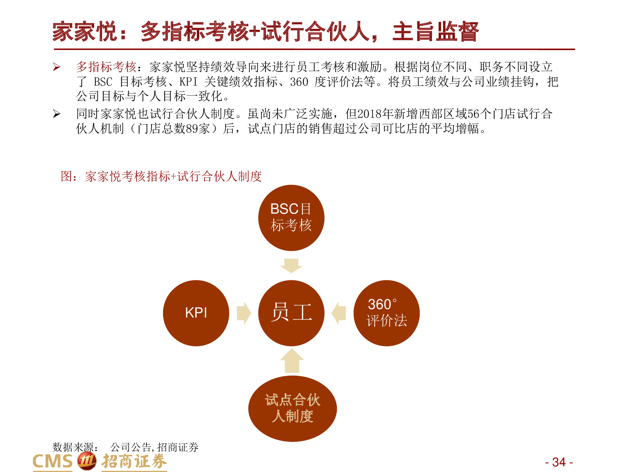 永辉VS家家悦：强化供应链优势，扩张与创新并举.pdf