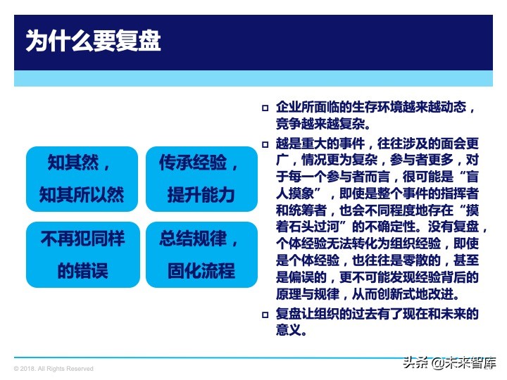 管理工具：复盘方法论，如何做复盘