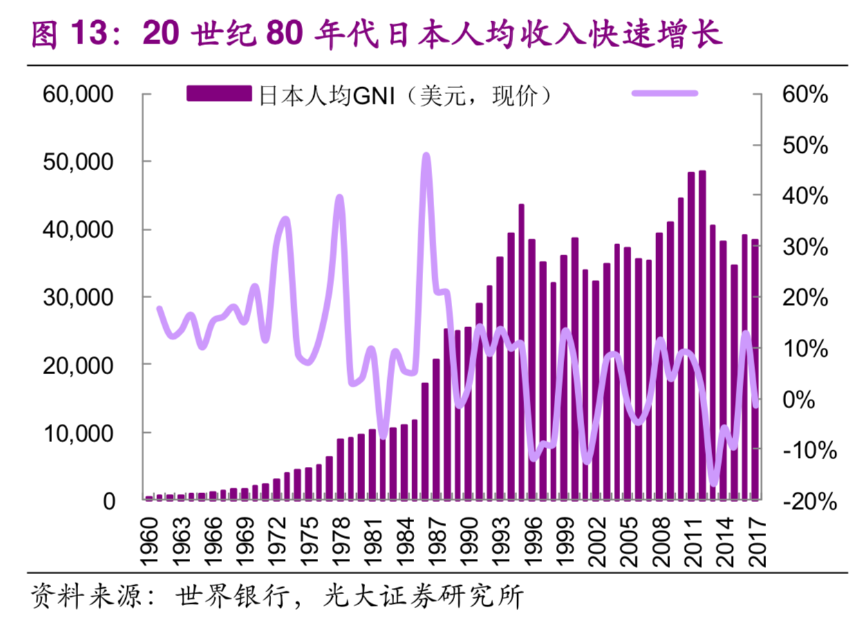 服装行业专题报告：优衣库商业模式深度剖析及其借鉴