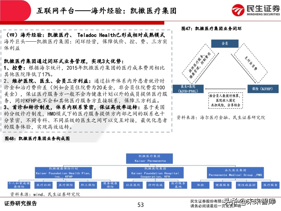 互联网医疗行业深度报告：前景广阔，领军企业发展可期