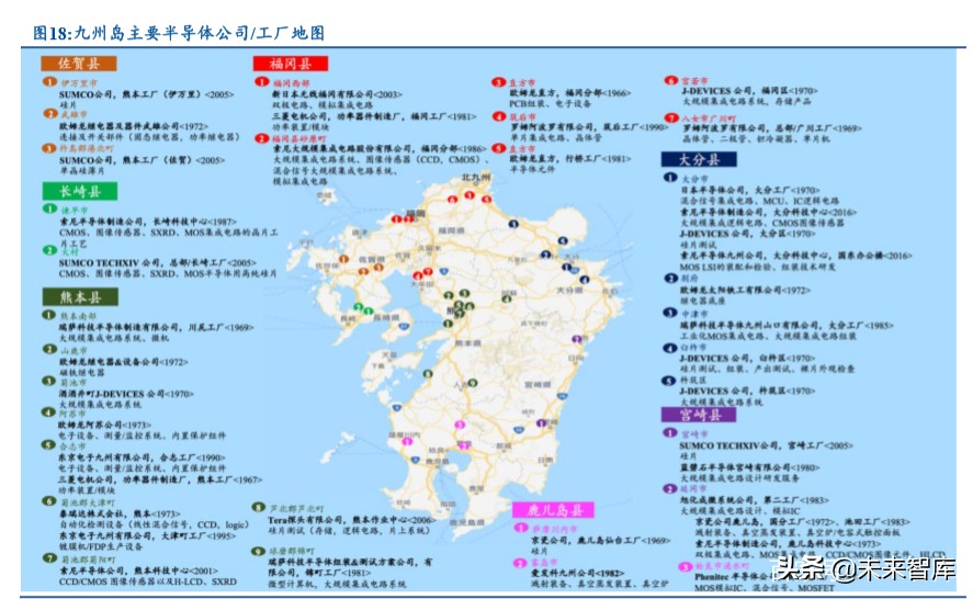 电子产业发展深度报告：日美电子贸易摩擦启示录